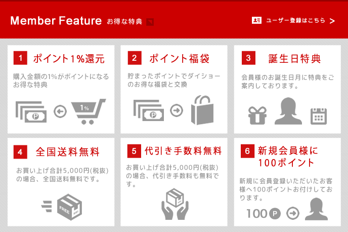 ダイショー】おいしさいろいろ5つのスープはるさめ〔10袋セット〕