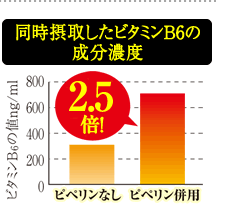 ێ悵݂a6̐Zx